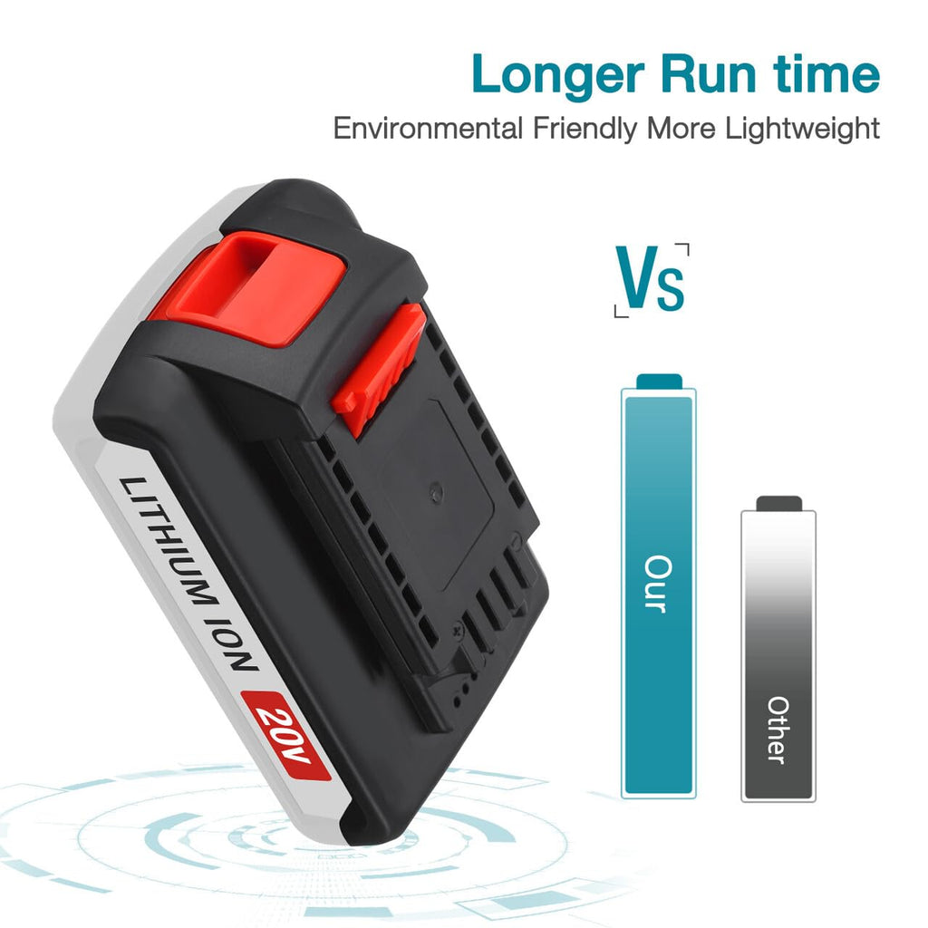 20v Max Replacement Battery for Cordless Power Tools W874