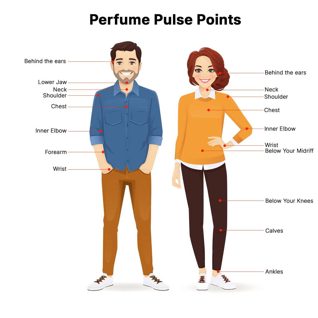 Eau de Parfum Spray 3.4 Ounce / 100 ml Z988
