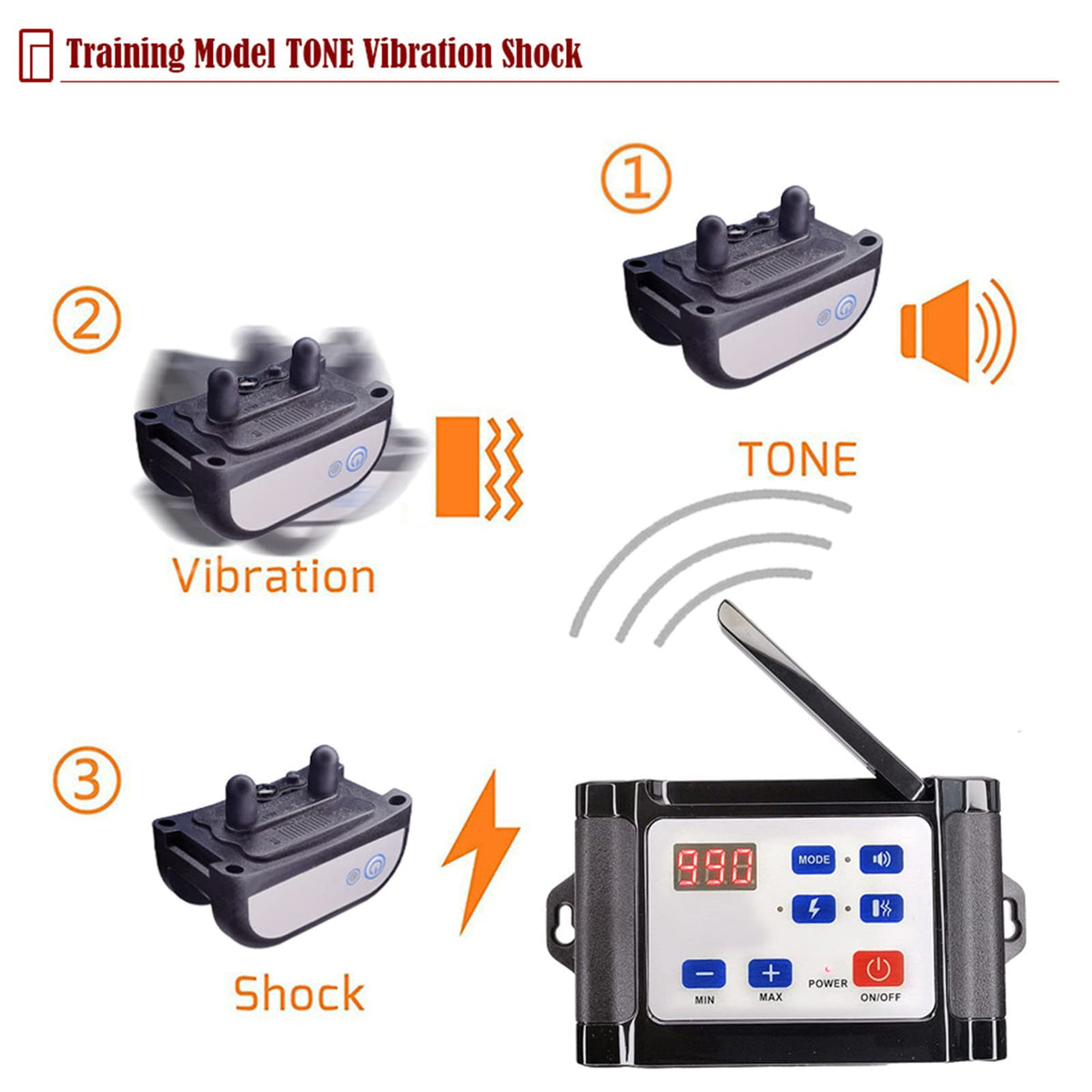 Wireless Dog Fence Training Collar with Remote, Waterproof, 2 Dogs B990668