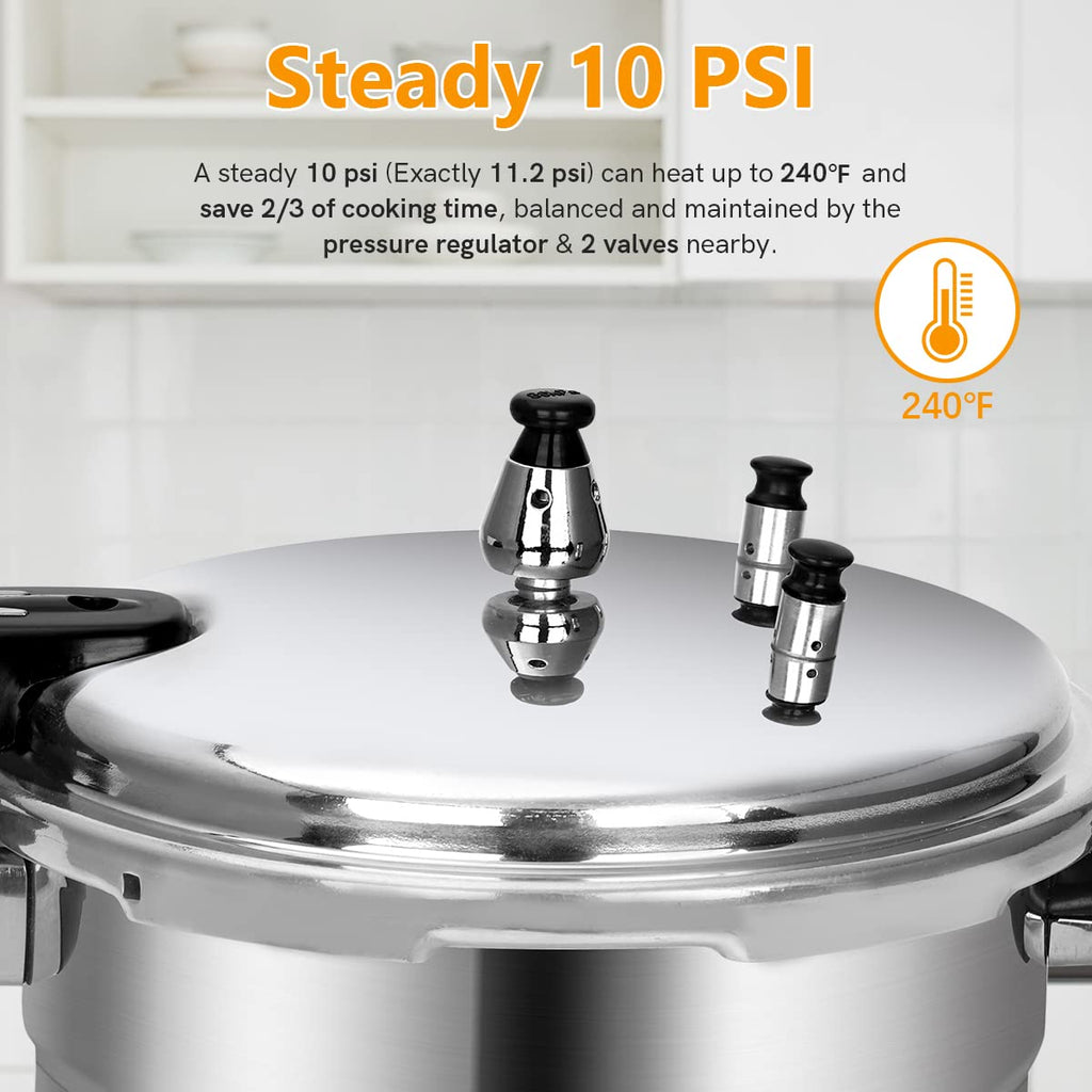 5.3 Qt Aluminum Stovetop Pressure Cooker & Canner W937789