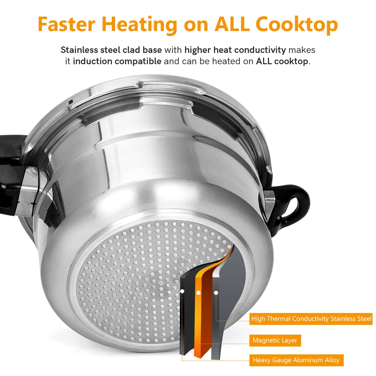 5.3 Qt Aluminum Stovetop Pressure Cooker & Canner W937789