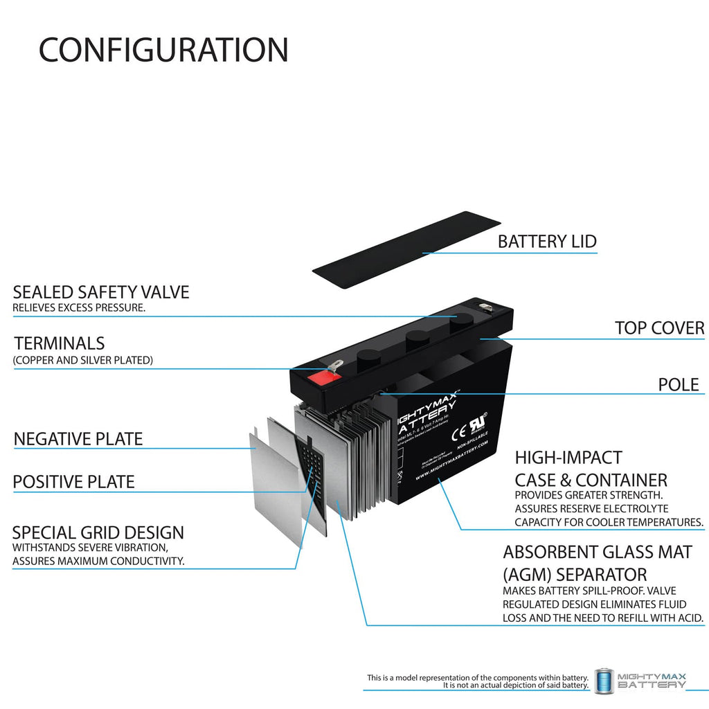 6V 7Ah SLA Battery 4 Pack T406822