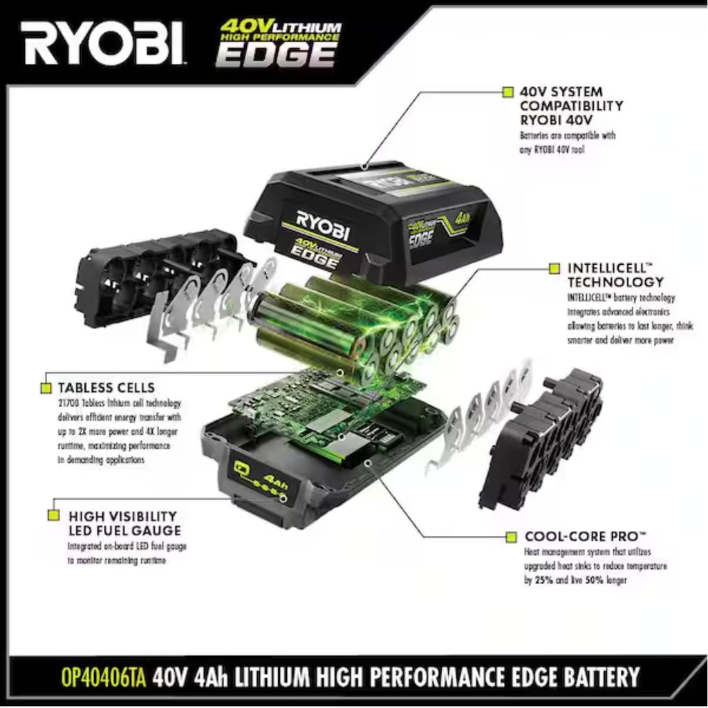 40V 4Ah Lithium-Ion Battery S250