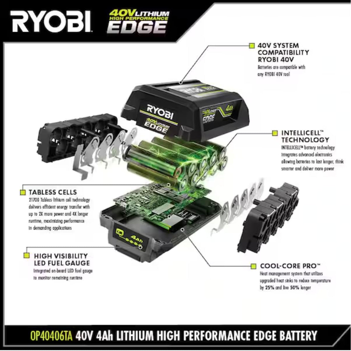 40V 4Ah Lithium-Ion Battery S250