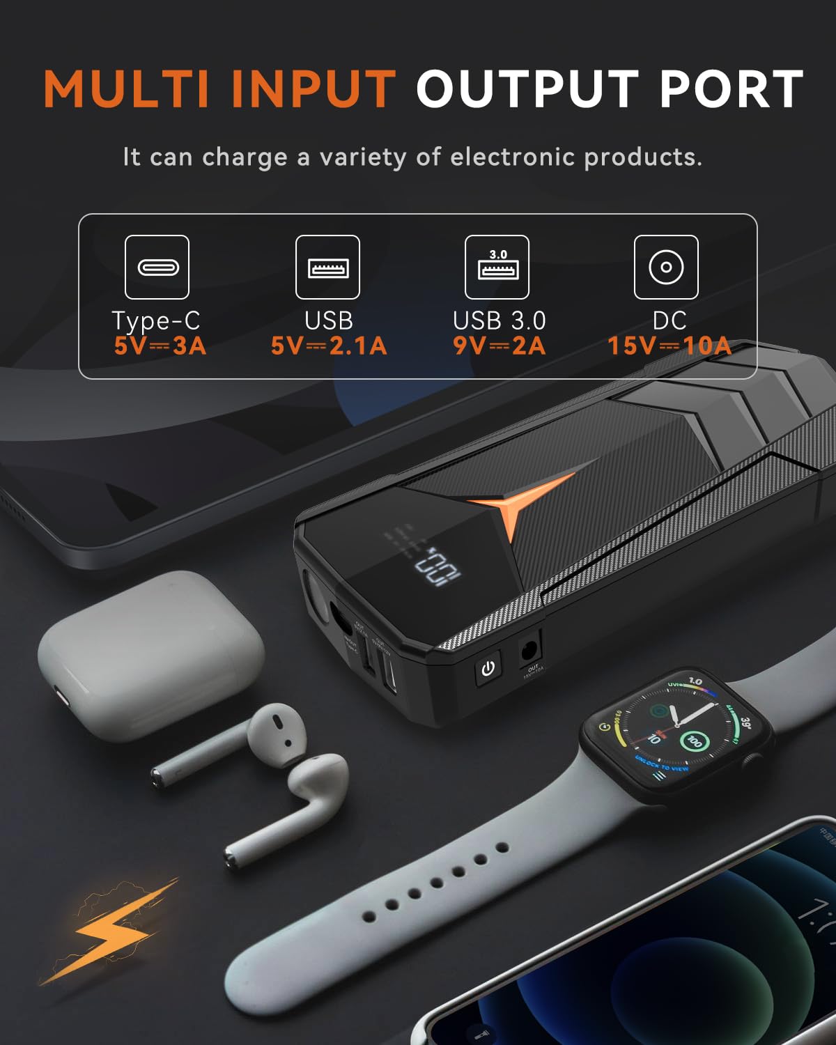 2000A Peak 20000mAh 12V Lithium Jump Starter Battery Pack with LCD Screen and LED Light F94401