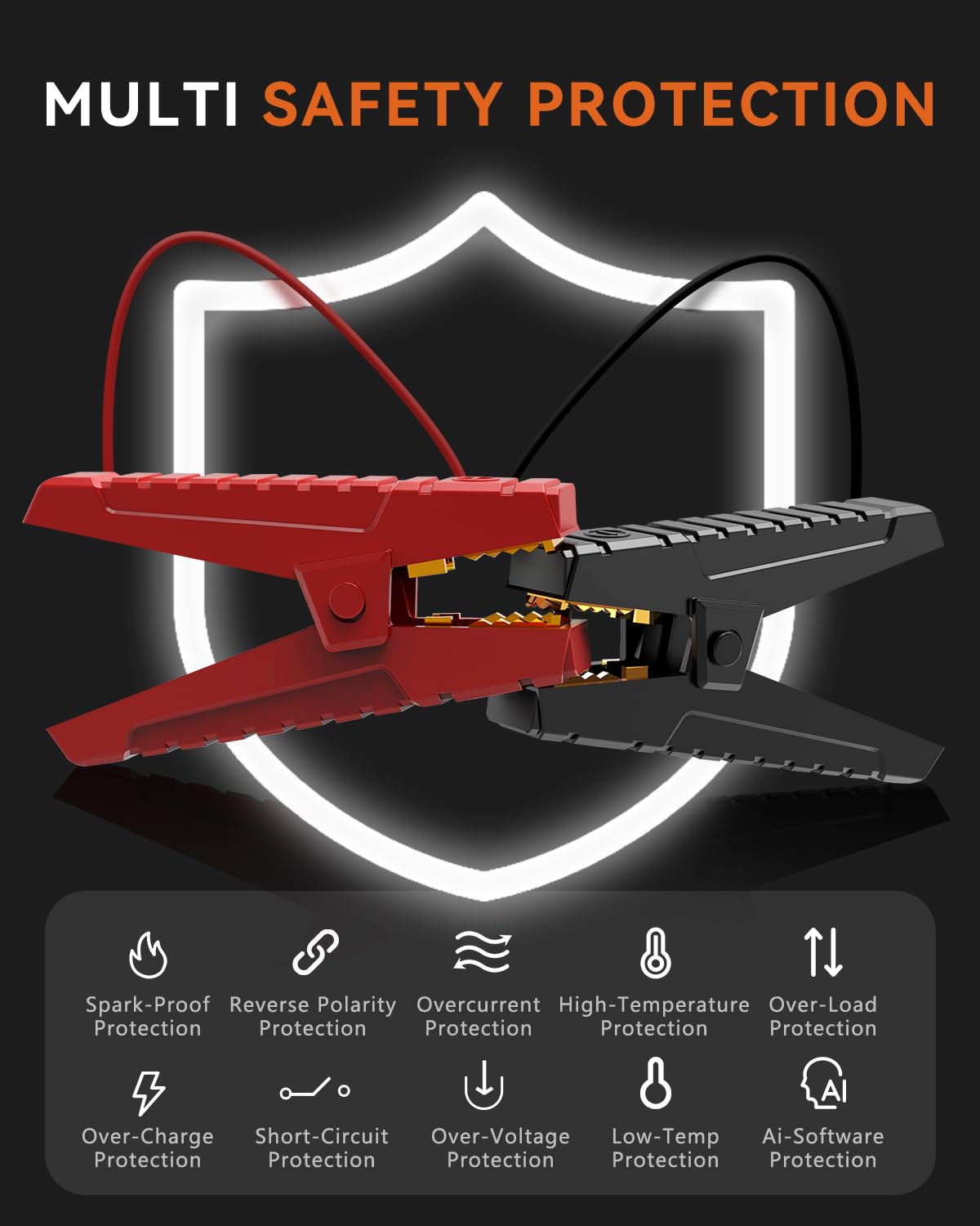 2000A Peak 20000mAh 12V Lithium Jump Starter Battery Pack with LCD Screen and LED Light F94401