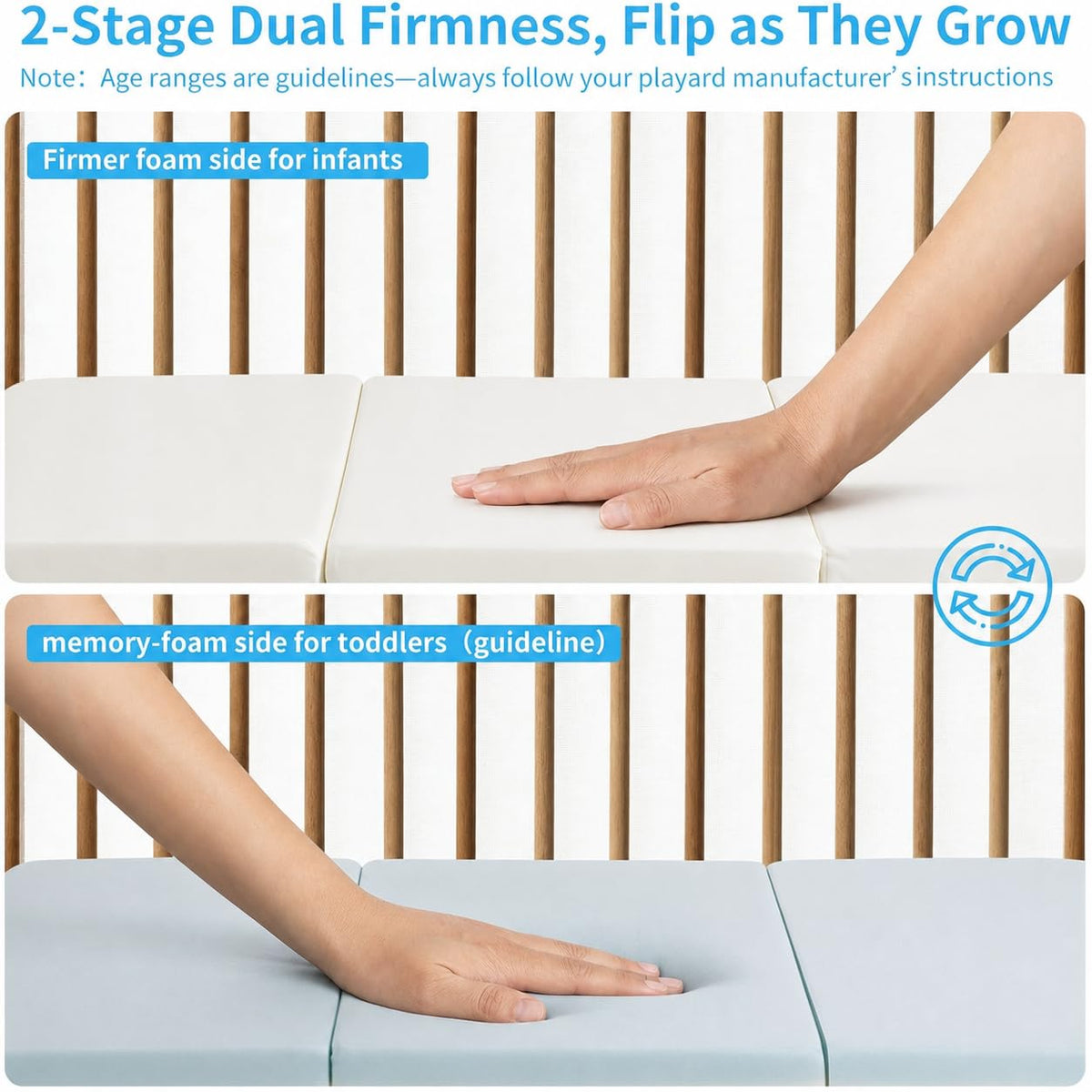 Trifold Pack and Play Mattress 38x26, Dual Sided Foldable Waterproof Washable Portable Crib Mattress Topper with Carry Bag Z170