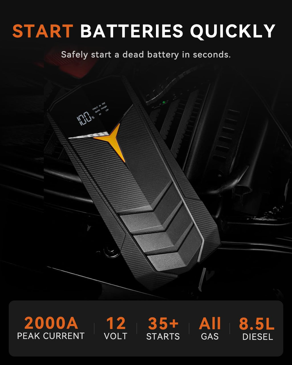 2000A Peak 20000mAh 12V Lithium Jump Starter Battery Pack with LCD Screen and LED Light F94401