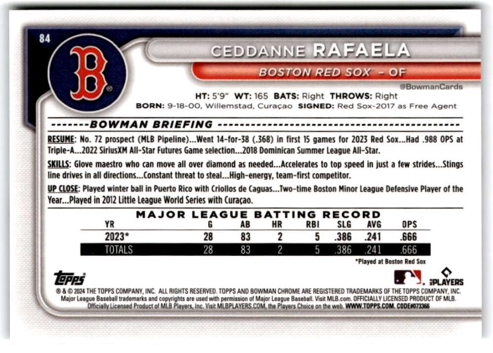 2024 Bowman Chrome Mega Box Mojo Refractor Baseball Trading Card V65178