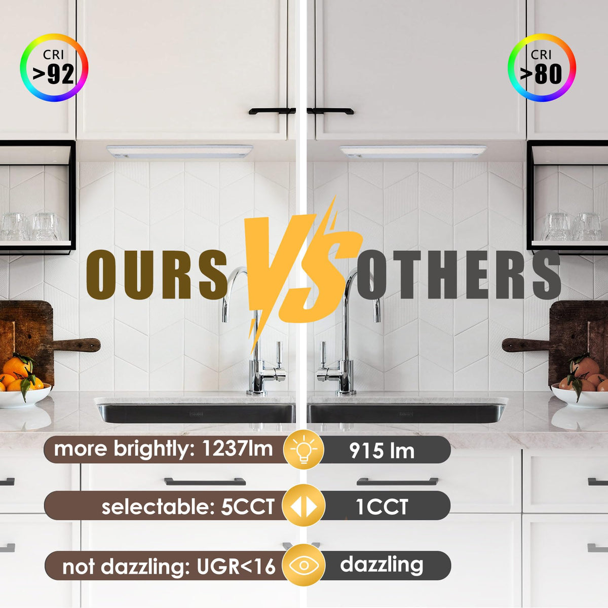 2 Packs Under Cabinet Lighting, 24in 18W Dimmable LED Light, 5 Color Temperature U625