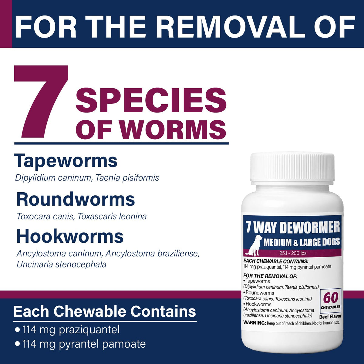 7-Way Dewormer for Dogs, 60 Beef Flavored Chewables N2674
