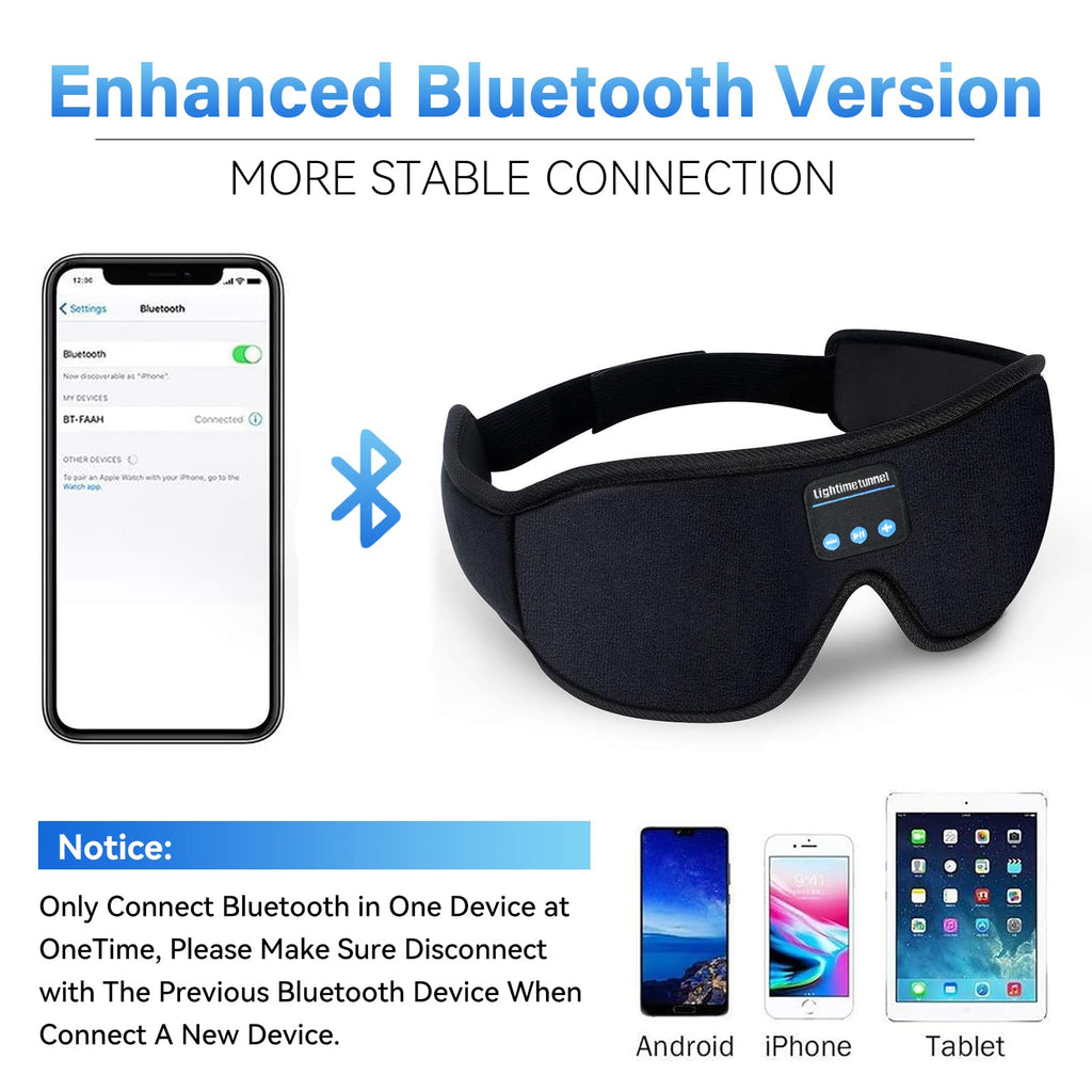 Bluetooth 5.0 Wireless 3D Eye Mask Sleep Headphones V3227
