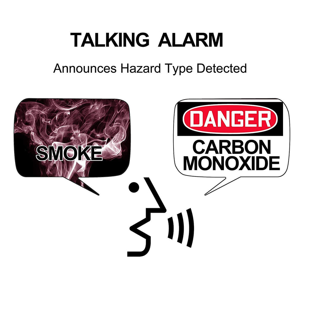 Hardwired Smoke and Carbon Monoxide Detector Alarm with Voice Warning, White Y21712
