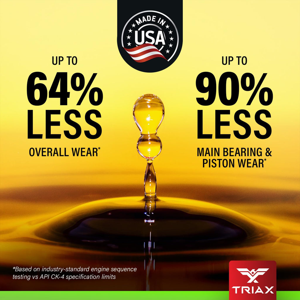 5W-30 Full Synthetic Diesel Engine Oil 5 Gallon Q243