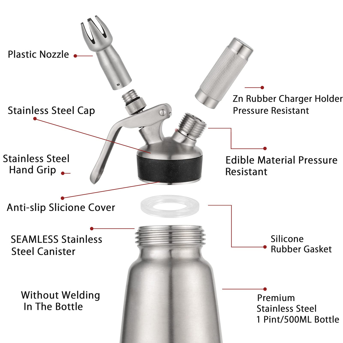 Spare Parts and Accessories for Whipped Cream Dispenser 304 Stainless Steel T60289
