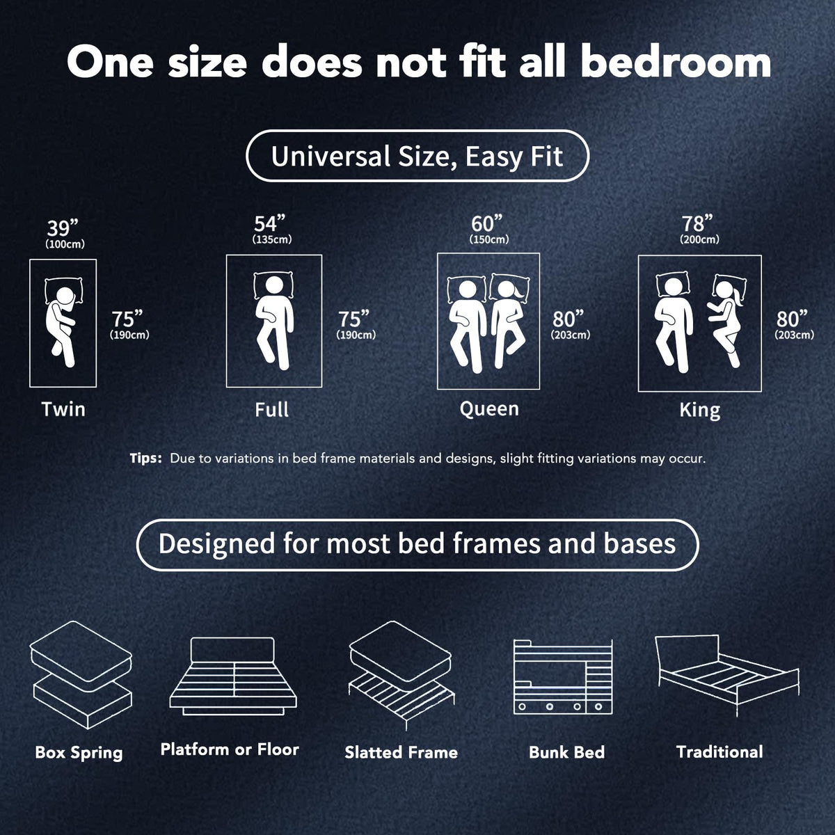 12 Inch Full Size Mattress M6512
