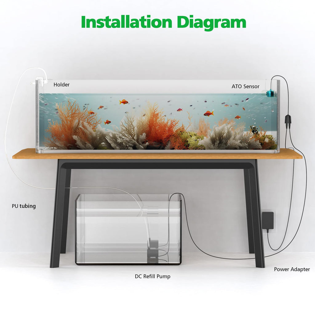 Auto Top Off System Saltwater Aquarium P73100