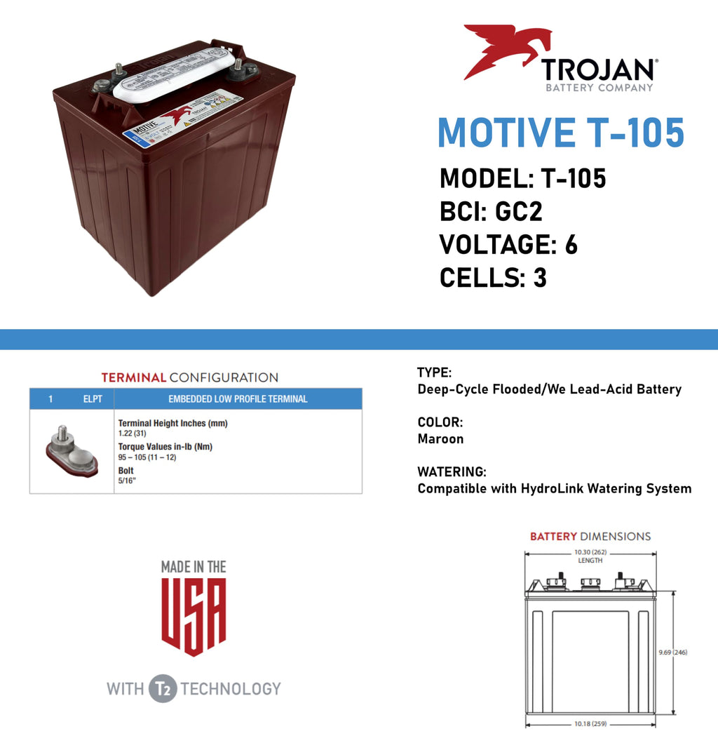 6V 225Ah Deep-Cycle Flooded Battery Pack of 4 Q37639