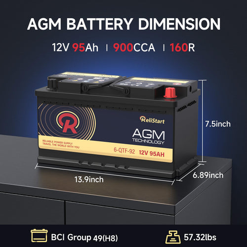 12V 95AH H8 Group 49 AGM Car Battery R646