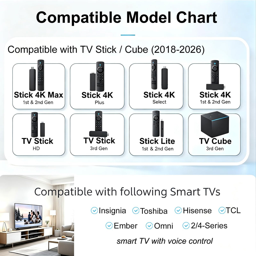 Replacement Remote for Smart TV V6335