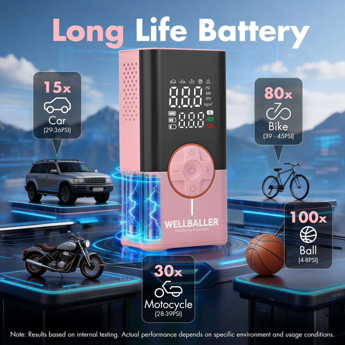 Portable Air Compressor with Digital Pressure Gauge I79499