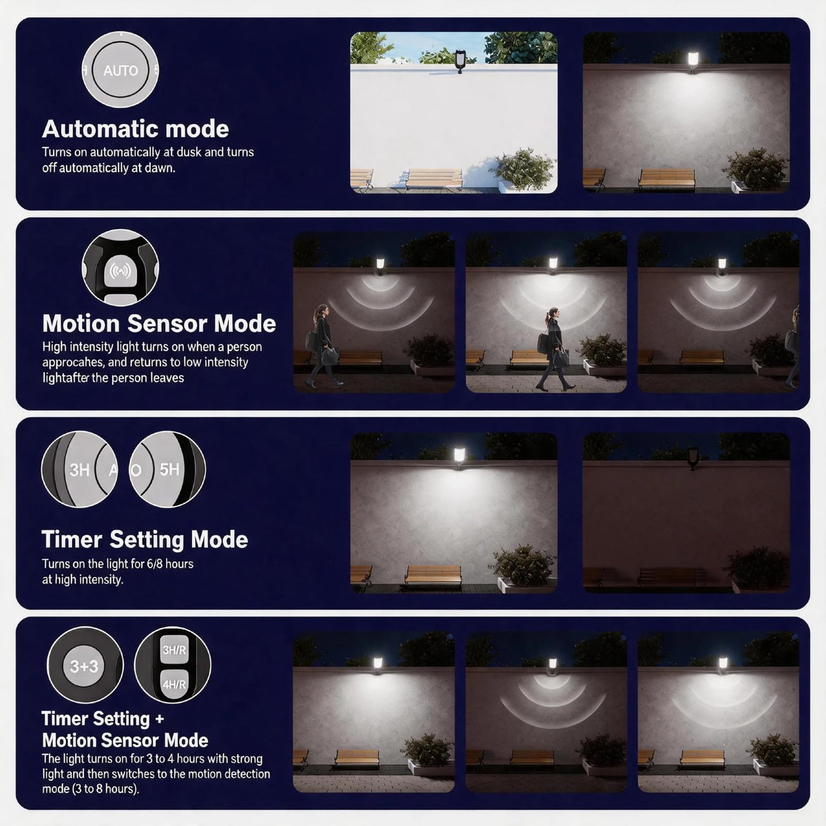 Solar Street Lights Outdoor with Remote Control, Motion Sensor, 6500K Dusk to Dawn, Waterproof Security Light J6156