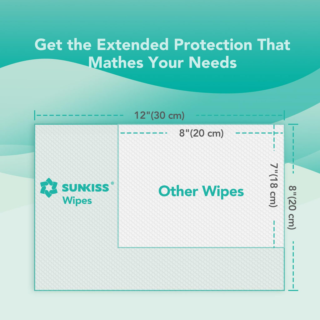 Adult Diapers XSmall 60 Count & Wet Wipes 200 Count B31907