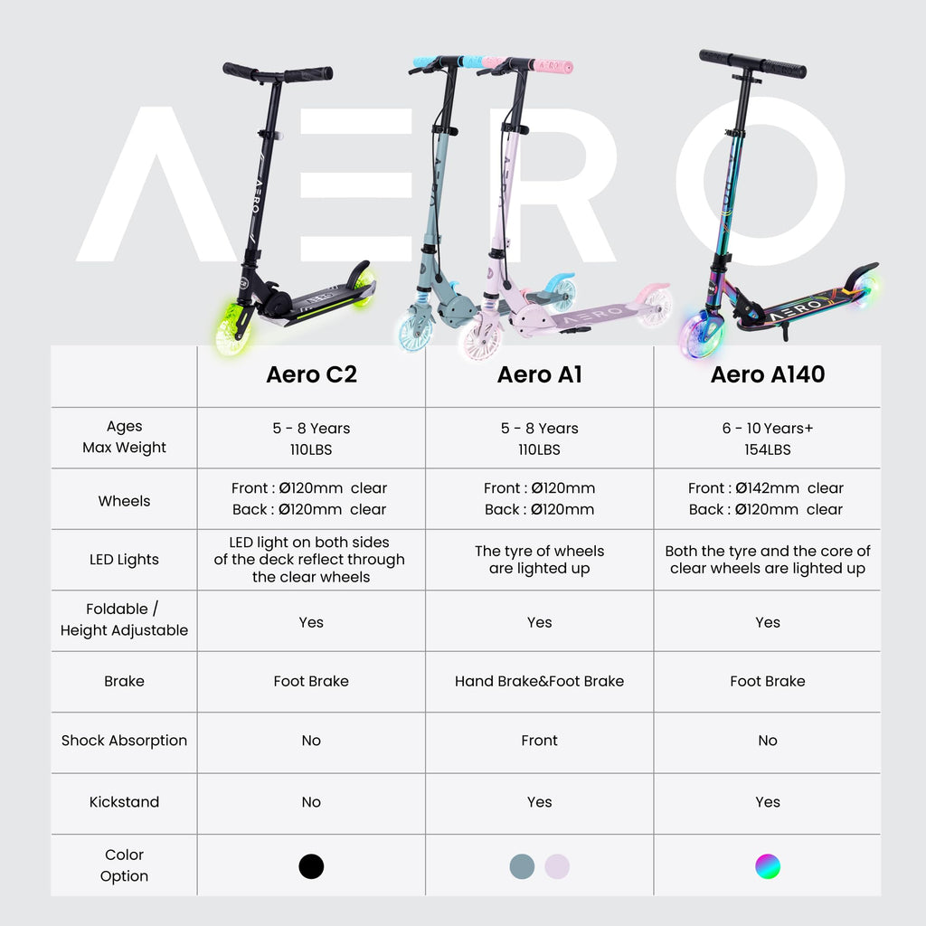 Two-Wheel Kick Scooter for Kids 5-8 with RGB Lights K513