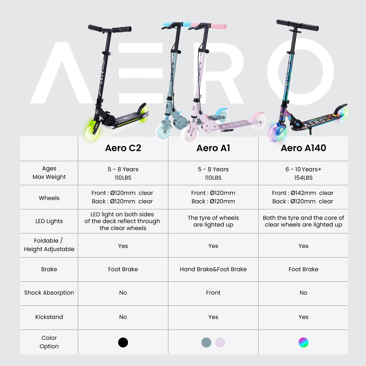 Two-Wheel Kick Scooter for Kids 5-8 with RGB Lights K513