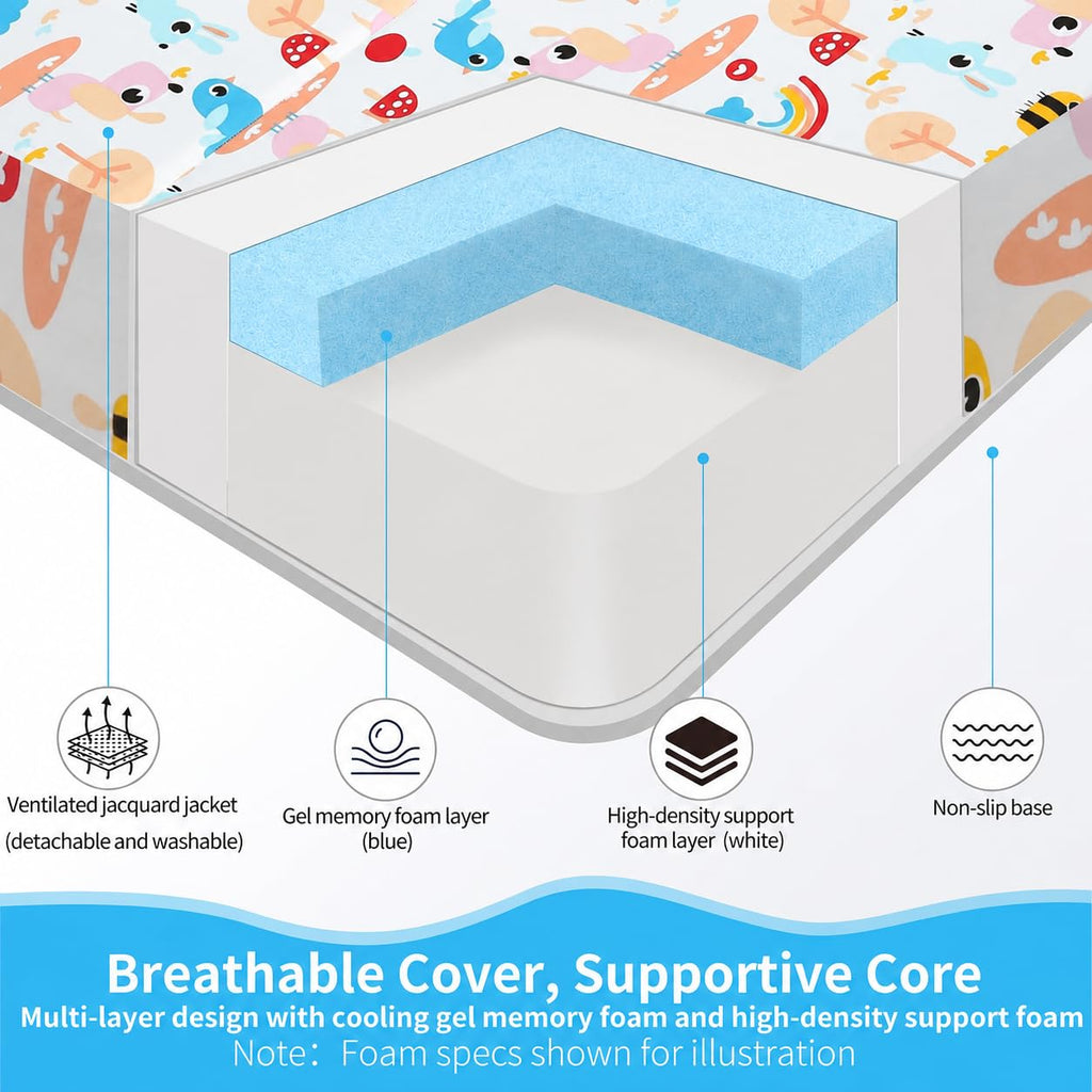 Trifold Pack and Play Mattress 38x26, Dual Sided Foldable Waterproof Washable Portable Crib Mattress Topper with Carry Bag Z170