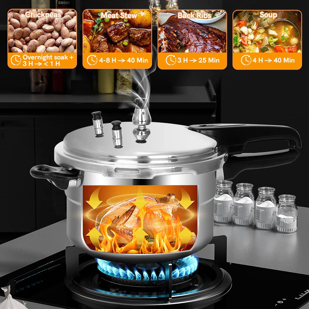 5.3 Qt Aluminum Stovetop Pressure Cooker & Canner W937789