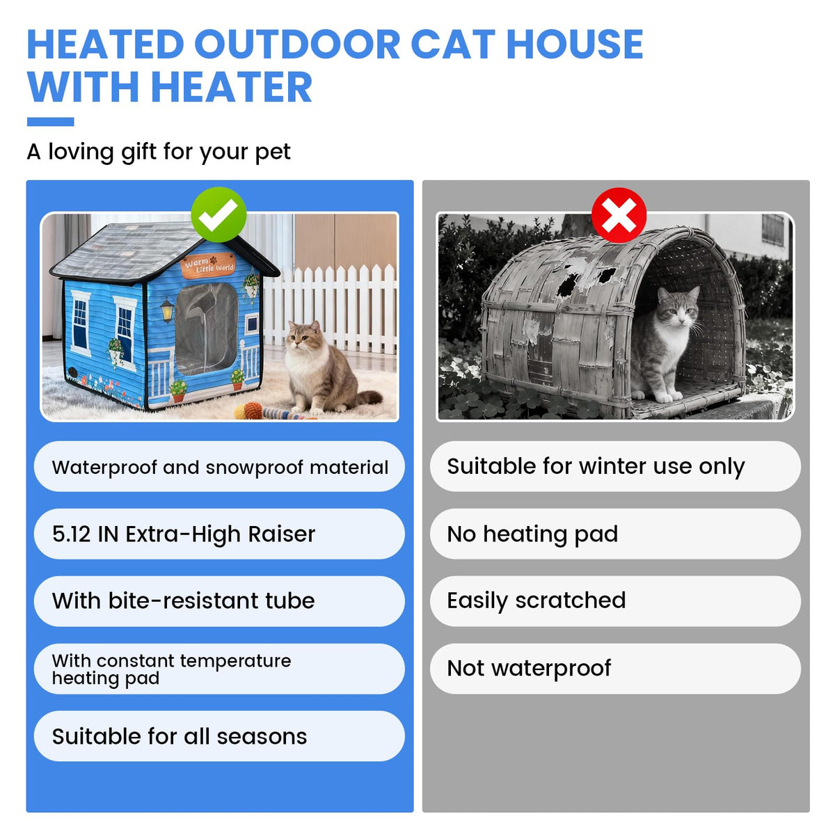 Heated Cat House with Dual Escape Doors T613247