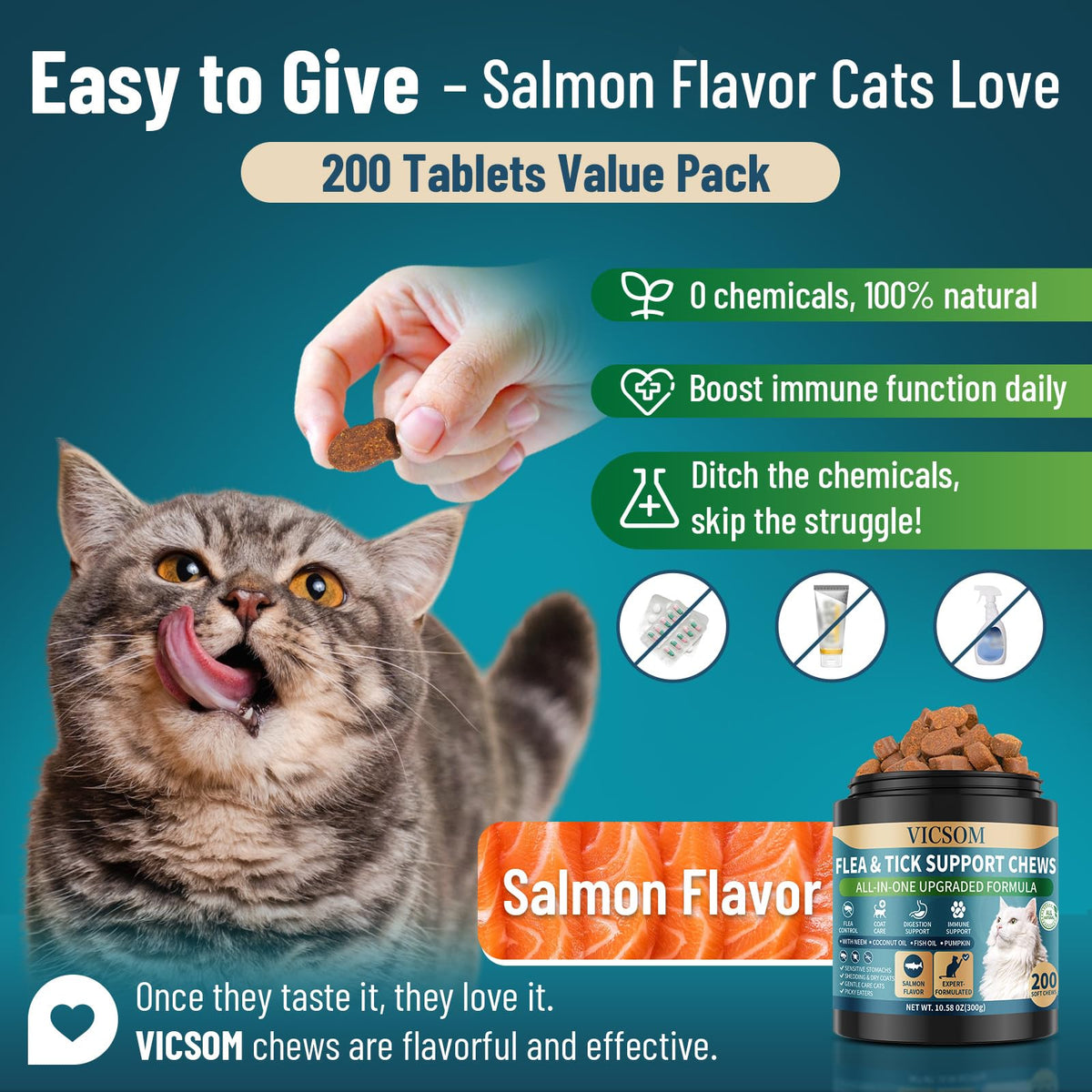 Chewable Flea and Tick Prevention for Dogs & Cats, 400 Treats P4889