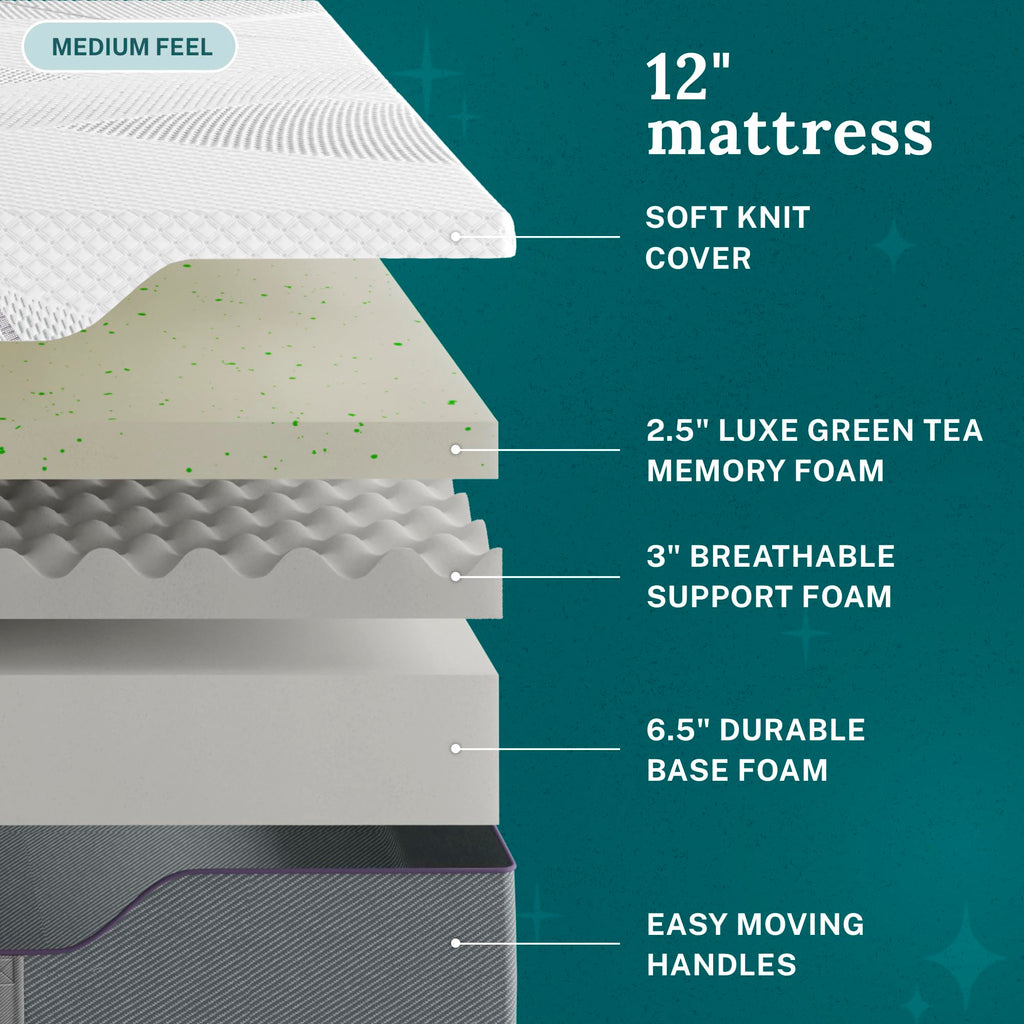 12 Inch Green Tea Memory Foam Mattress, Twin Size R87774