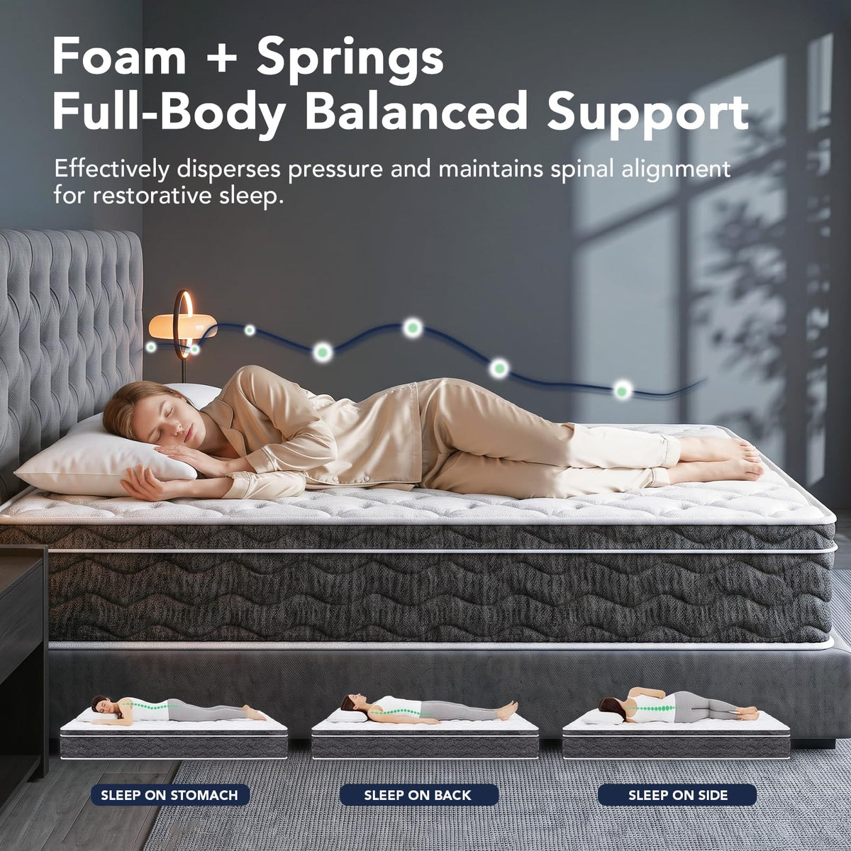 12 Inch Full Size Mattress M6512