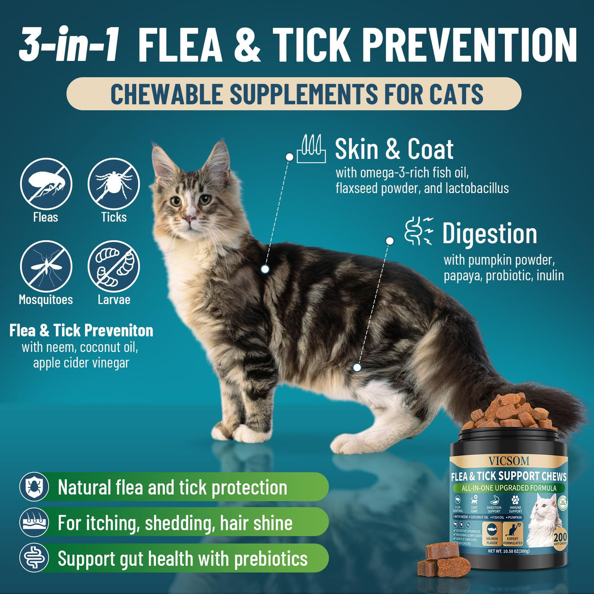 Chewable Flea and Tick Prevention for Dogs & Cats, 400 Treats P4889