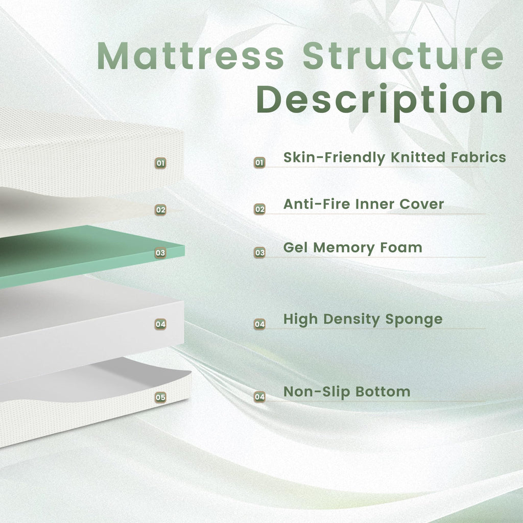 Twin 5 Inch Memory Foam Mattress F834