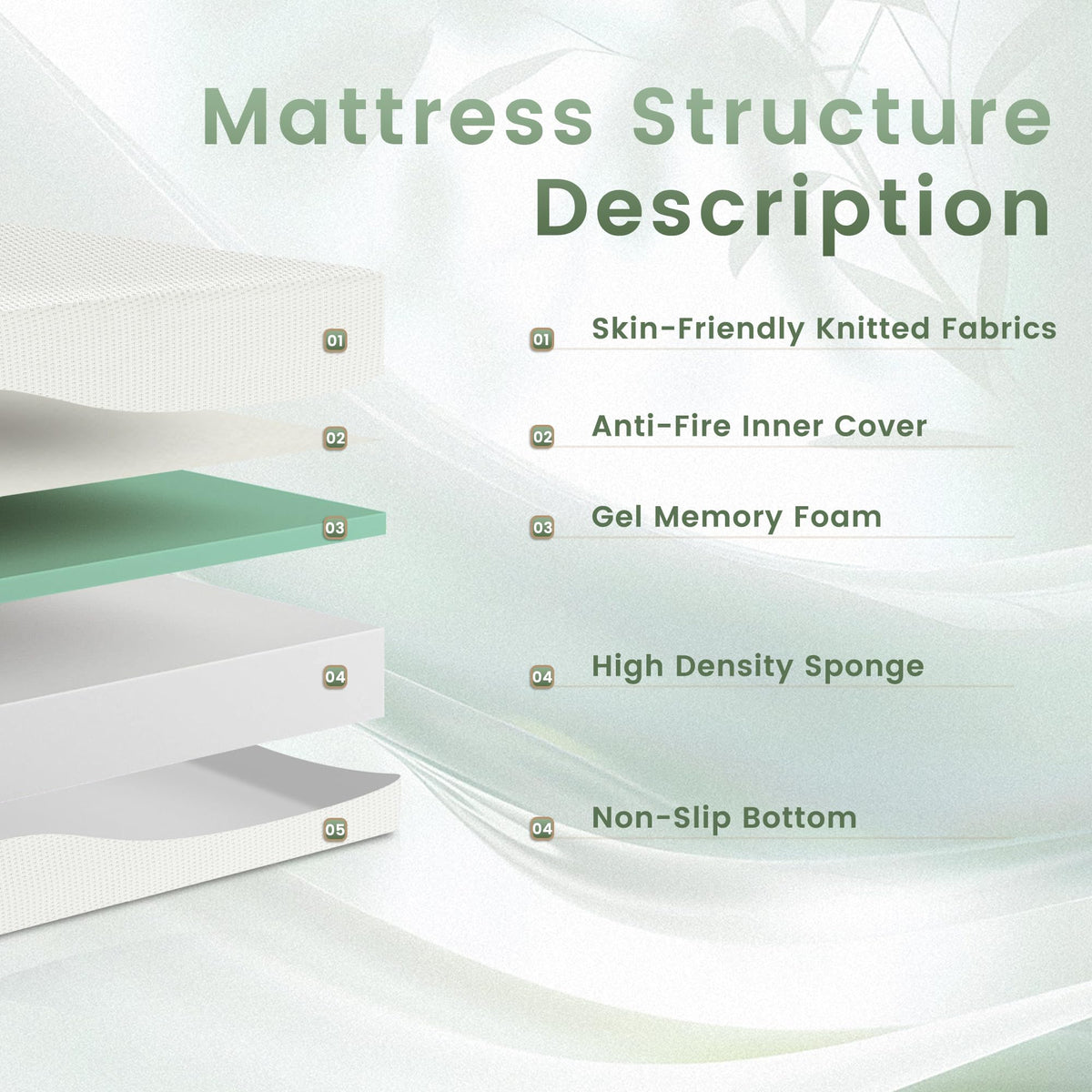 Twin 5 Inch Memory Foam Mattress F834