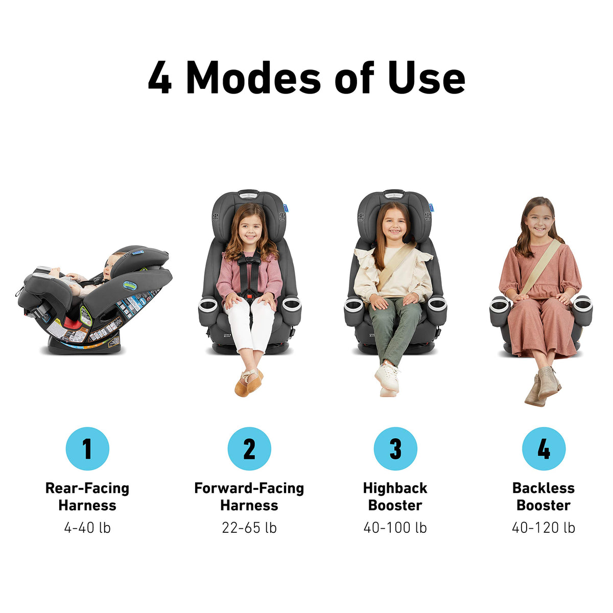 4 in 1 Car Seat W271914