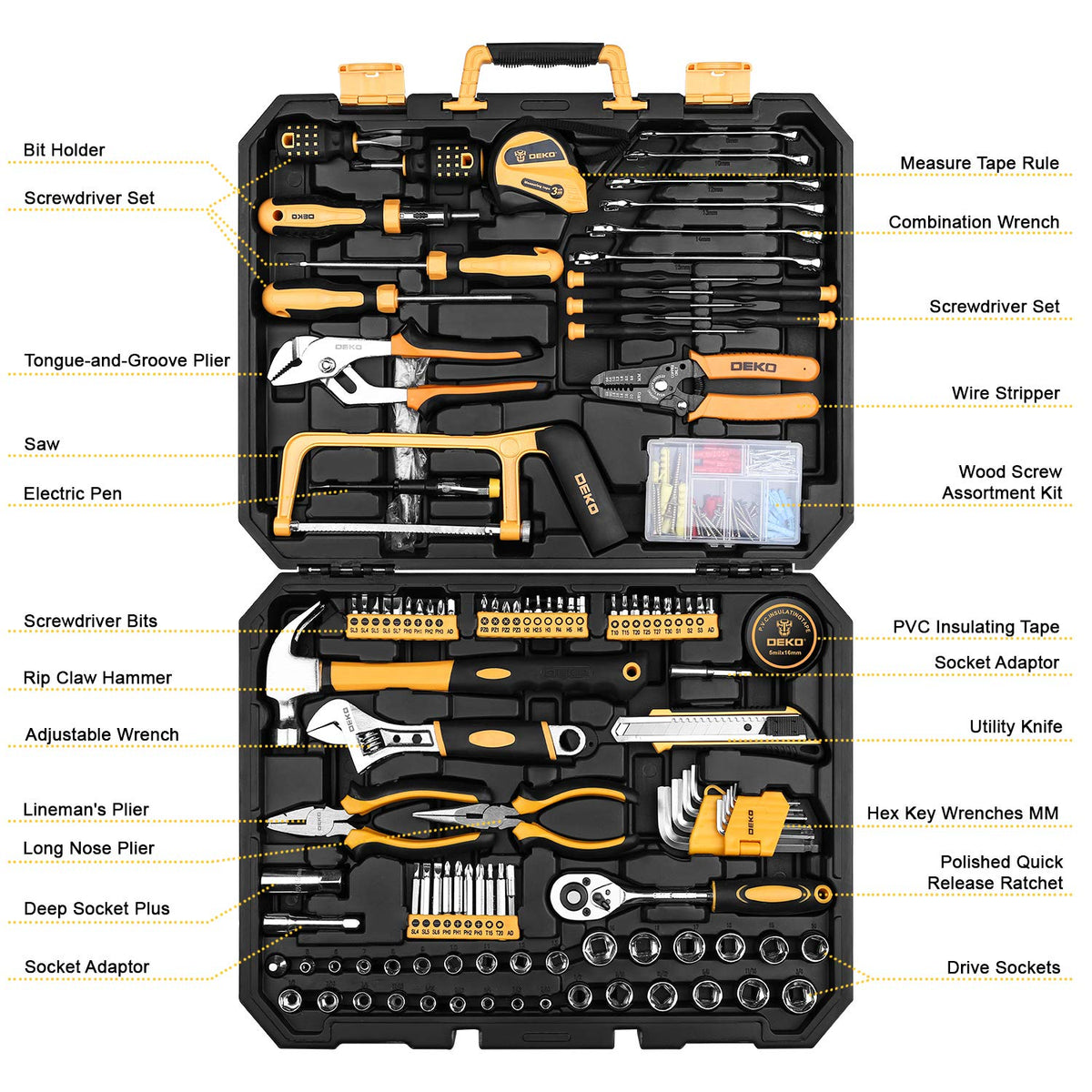198 Piece Home Repair Tool Kit with Plastic Toolbox W77425