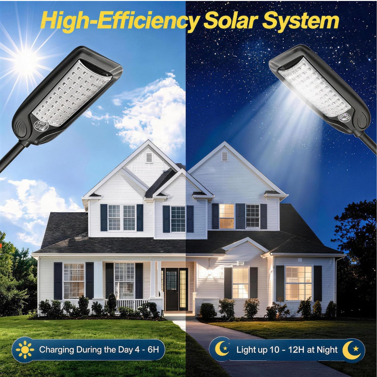 Solar Street Lights Outdoor with Remote Control, Motion Sensor, 6500K Dusk to Dawn, Waterproof Security Light J6156