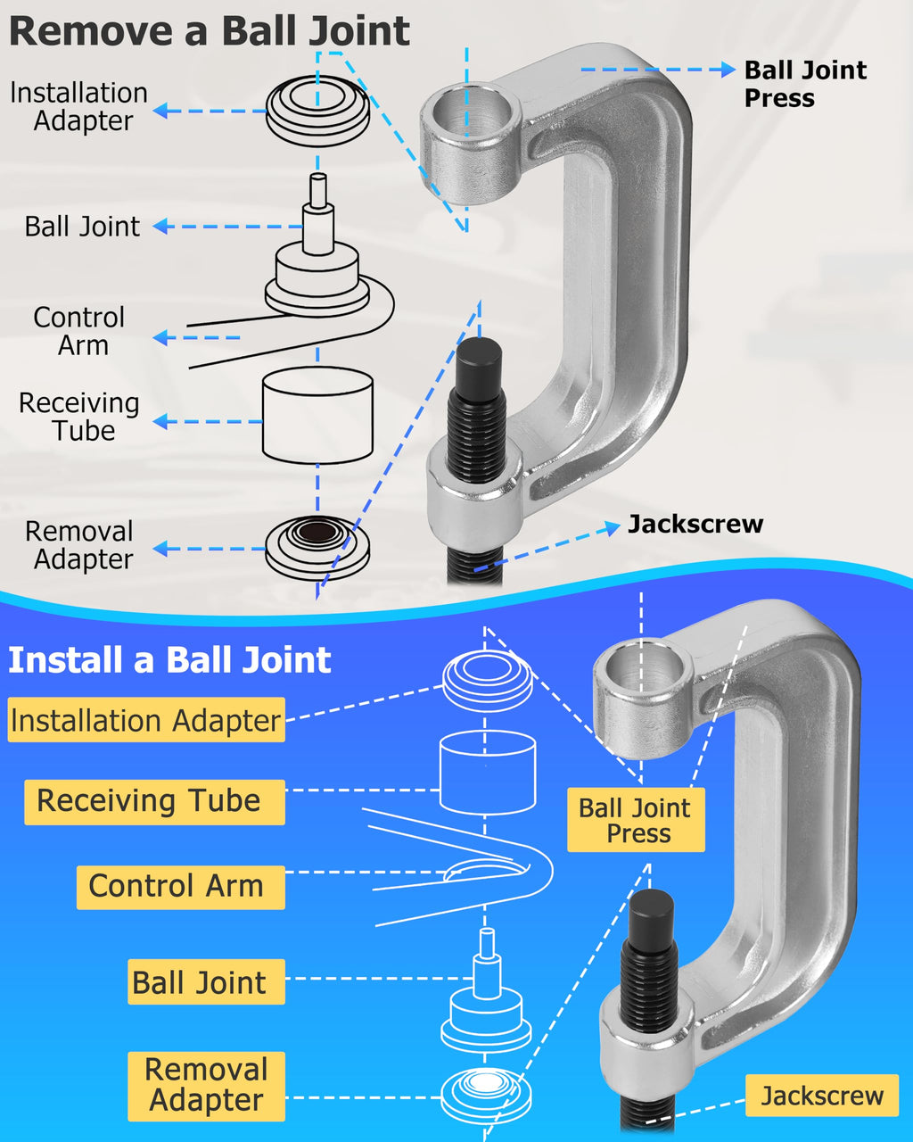 Blue Ball Joint Press & U Joint Removal Tool Kit X759